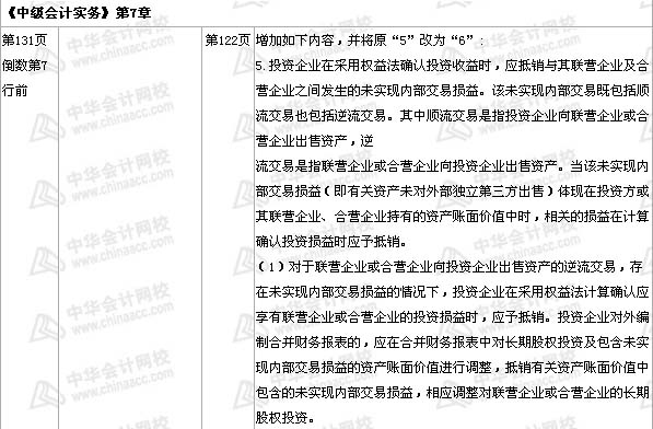 中級會計職稱《中級會計實務》教材第七章部分
