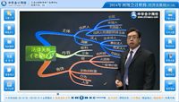 2014初級會計職稱《經濟法基礎》預習班侯永斌老師免費課程