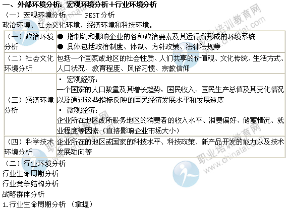 2014年中級經濟師考試工商管理精講：外部環境分析