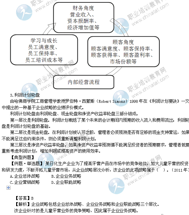 2014年中級經濟師考試工商管理精講：企業戰略的控制