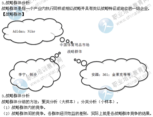 2014年中級經濟師考試工商管理精講：外部環境分析