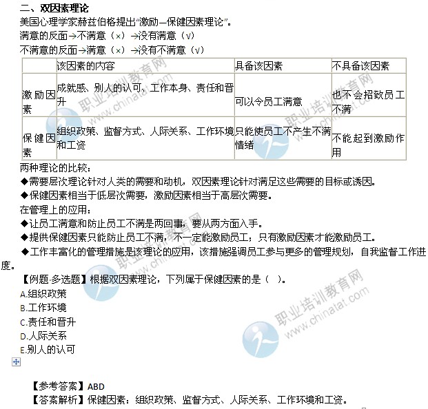 2014年中級經濟師考試人力資源專業精講：雙因素理論