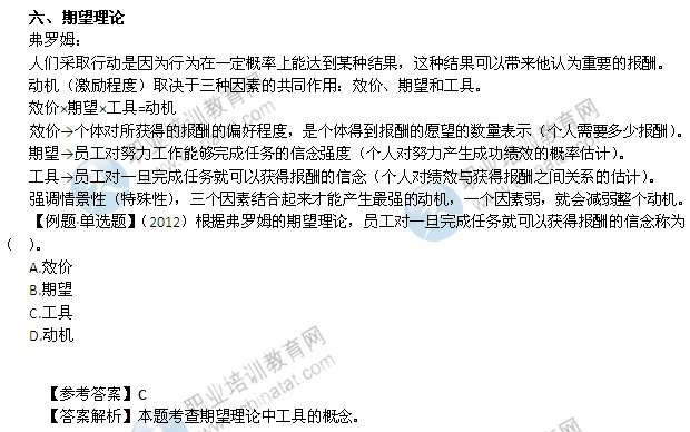 2014年中級經濟師考試人力資源專業精講：期望理論