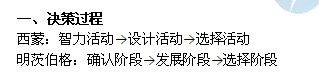2014年中級經(jīng)濟(jì)師考試人力資源管理專業(yè)精講：決策過程