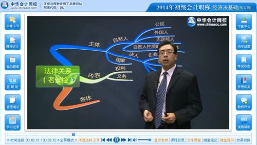 侯永斌老師2014年初級會計職稱《經濟法基礎》免費試聽