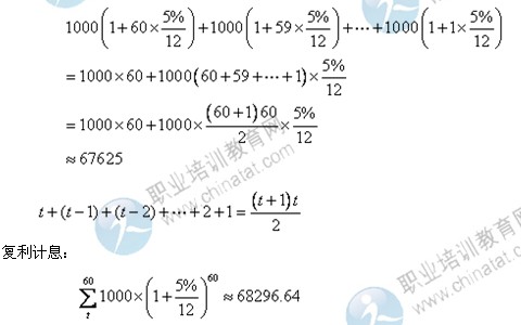 2014年中級經濟師考試金融專業精講：現值與終值