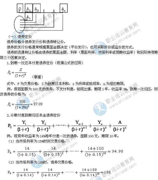 2014年中級經(jīng)濟師考試金融專業(yè)精講：利率與金融資產(chǎn)定價