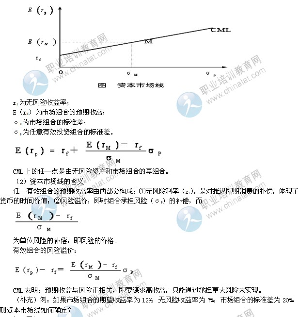 2014年中級經濟師考試金融專業精講：資產定價理論