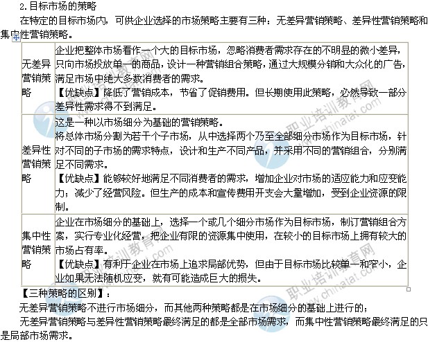 2014年中級(jí)經(jīng)濟(jì)師考試工商管理專(zhuān)業(yè)精講：目標(biāo)市場(chǎng)