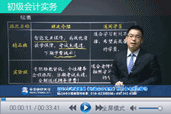 網校老師吳福喜視頻講座