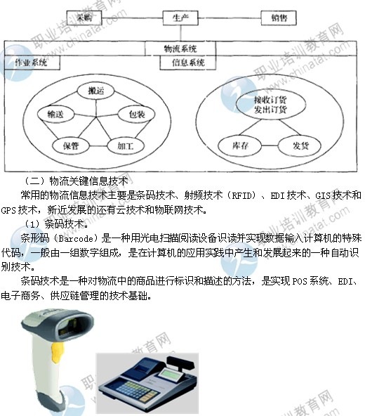 2014年中級經(jīng)濟(jì)師考試商業(yè)專業(yè)精講：物流信息管理及關(guān)鍵技術(shù)