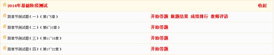2014中級會計職稱 基礎階段跨章節測試