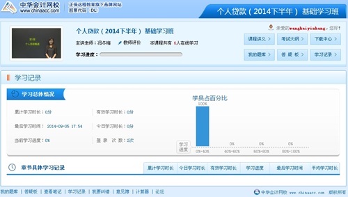 網校老師馮冬梅2014年下半年銀行從業資格考試《個人貸款》高清視頻課程