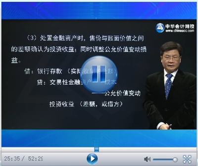 正保會(huì)計(jì)網(wǎng)校注會(huì)考試網(wǎng)上輔導(dǎo)老師徐經(jīng)長
