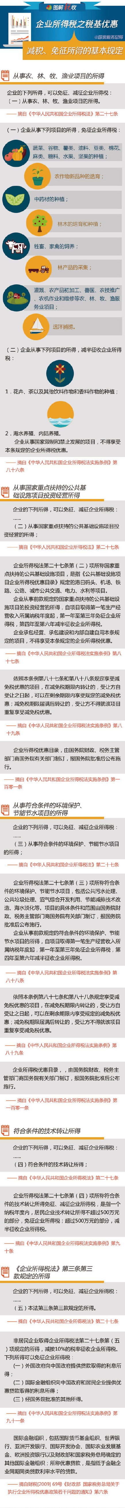 企業所得稅之稅基優惠：減稅、免征所得的基本規定