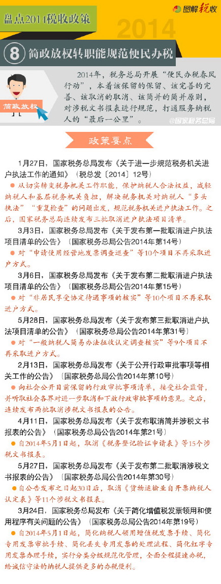 盤點2014稅收政策（8）：簡政放權轉職能規范便民辦稅