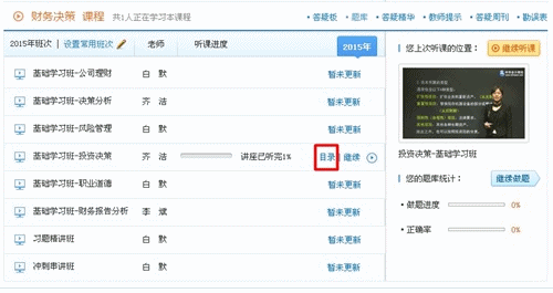 2015CMA《PART-2 財務決策》題庫第五章已開通 