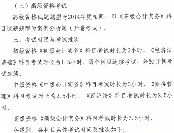 關(guān)于2015年度全國(guó)會(huì)計(jì)專業(yè)技術(shù)資格考試題型等有關(guān)問題的通知