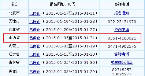 點擊進入報名入口