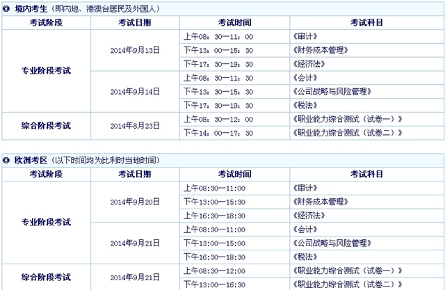 2015CPA各科考試時間