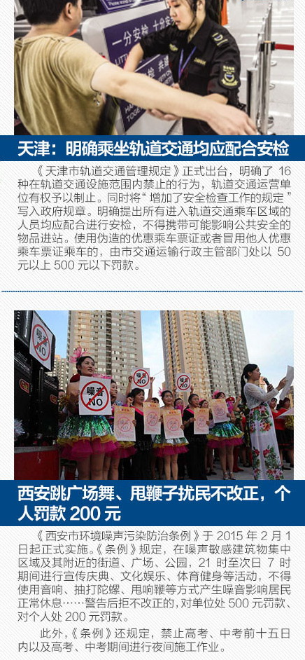 2月起，這些新規將影響我們的生活