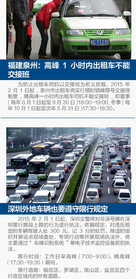 2月起，這些新規將影響我們的生活