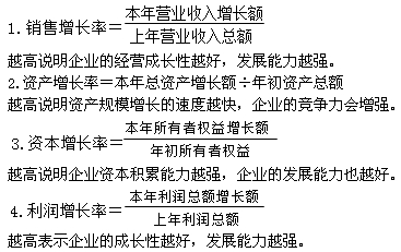 2015年初級審計師《審計專業相關知識》復習：發展能力分析