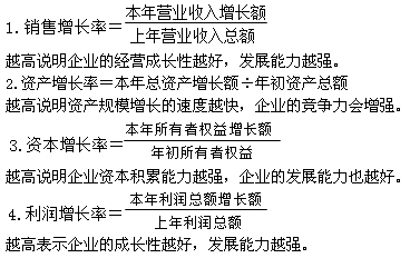 2015年中級審計師《審計專業相關知識》復習：發展能力分析