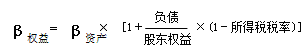 財務成本管理知識點