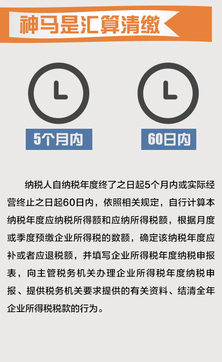 關于匯算清繳的那些事兒（居民企業篇）