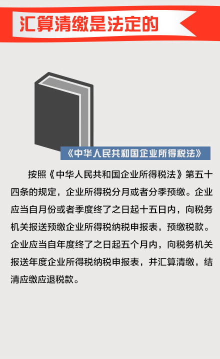 關于匯算清繳的那些事兒（居民企業篇）
