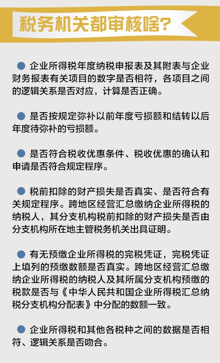 關于匯算清繳的那些事兒（居民企業篇）