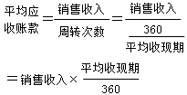財務成本管理知識點