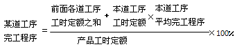 財務成本管理知識點