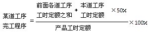 財務成本管理知識點