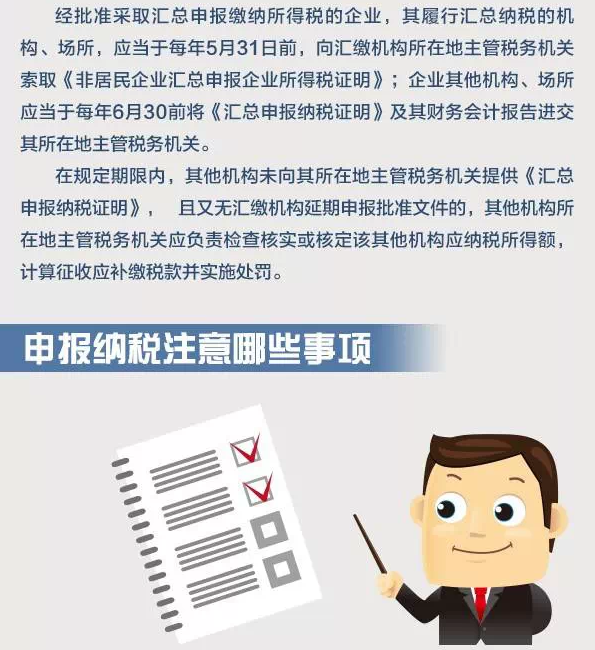 關于匯算清繳那些事兒（非居民企業篇）