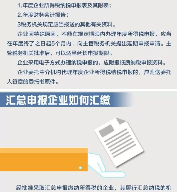 關于匯算清繳那些事兒（非居民企業篇）