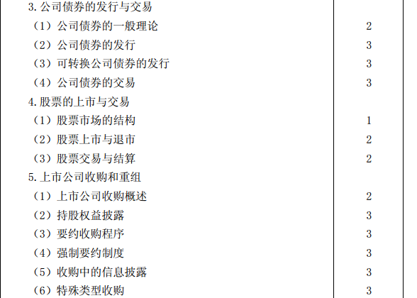 2015年注冊會計師專業階段考試大綱《經濟法》