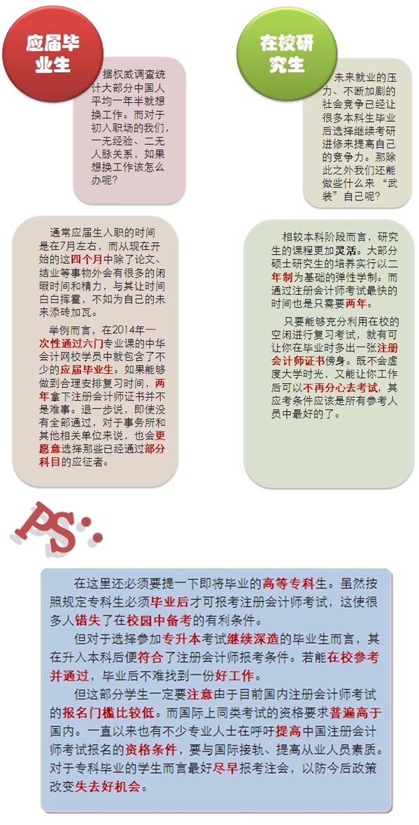 2015注會(huì)報(bào)考之在校考生優(yōu)勢明顯