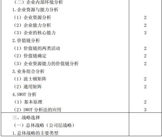 公司戰略與風險管理考試大綱