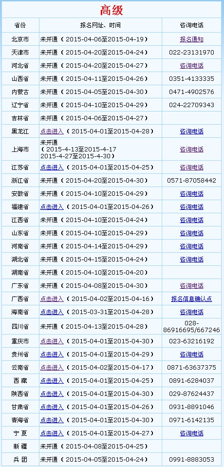 全國會計資格評價網開通2015年中級會計師報名入口