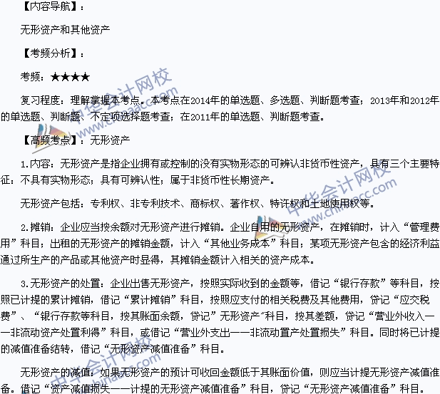 2015年初級會計職稱《初級會計實務》高頻考點：無形資產