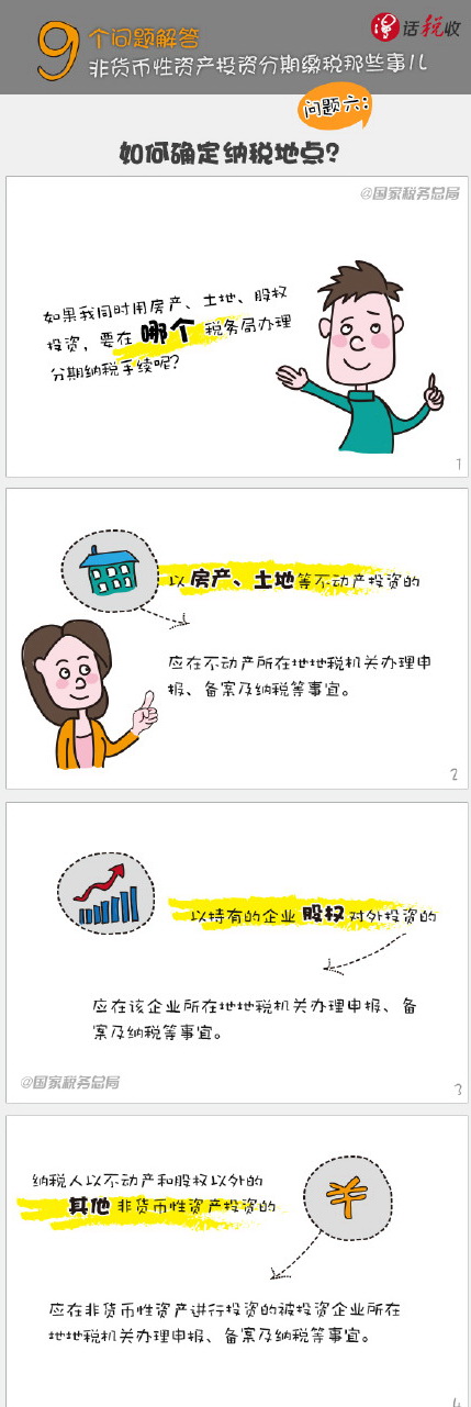 非貨幣性資產投資分期繳稅那些事兒