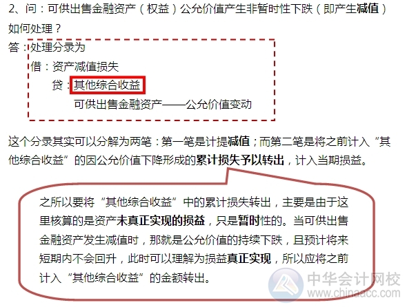 2015注會“借題發揮”會計篇：可供出售金融資產（權益）