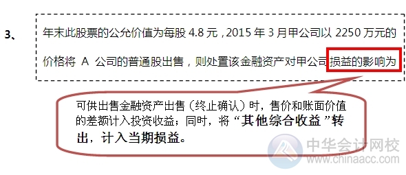 2015注會“借題發揮”會計篇：可供出售金融資產（權益）
