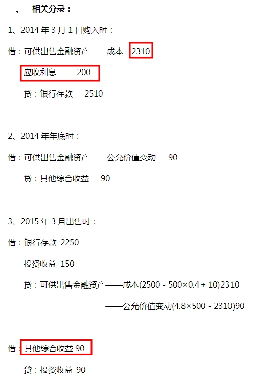2015注會“借題發揮”會計篇：可供出售金融資產（權益）