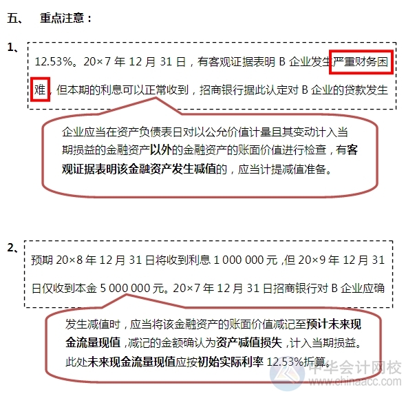 2015注會“借題發揮”會計篇：貸款和應收款項