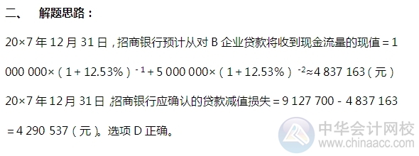 2015注會“借題發揮”會計篇：貸款和應收款項