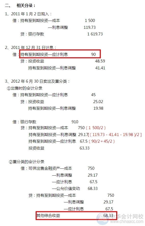 2015注會“借題發(fā)揮”會計篇：金融資產重分類