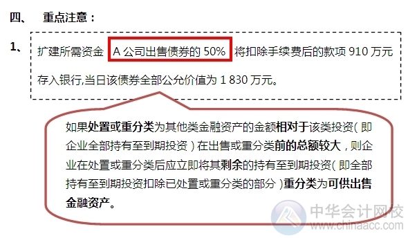 2015注會“借題發(fā)揮”會計篇：金融資產重分類